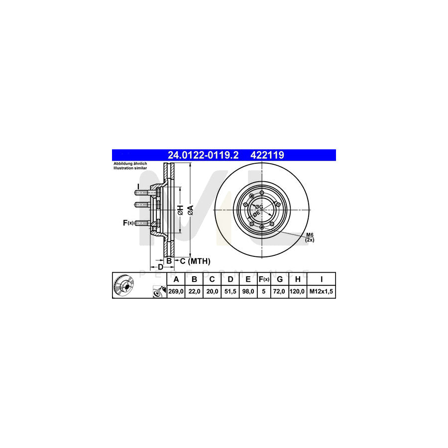 ATE 24.0122-0119.2 Brake Disc Vented, Coated, with bolts/screws  - 1 piece