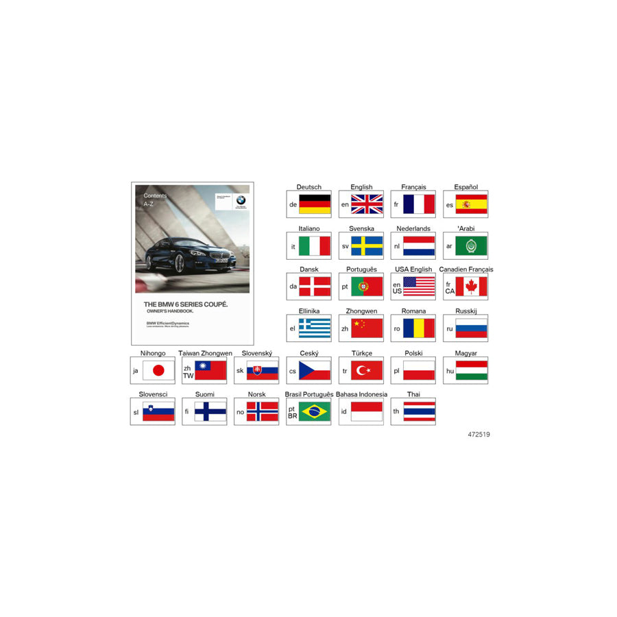 Genuine BMW 01402924587 F13 Owner'S Manual F13 NL (Inc. 640d, M6 & 640i) | ML Performance US Car Parts