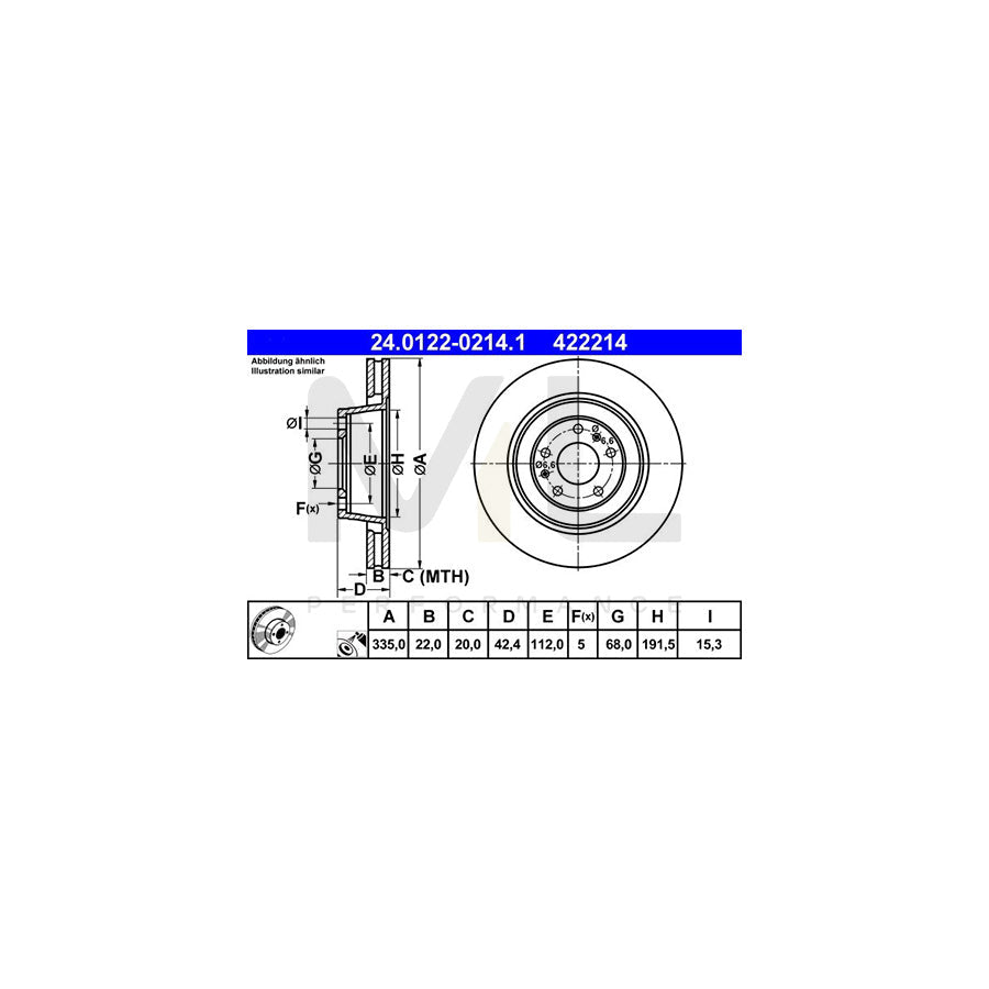 ATE 24.0122-0214.1 Brake Disc Vented, Coated, High-carbon  - 1 piece