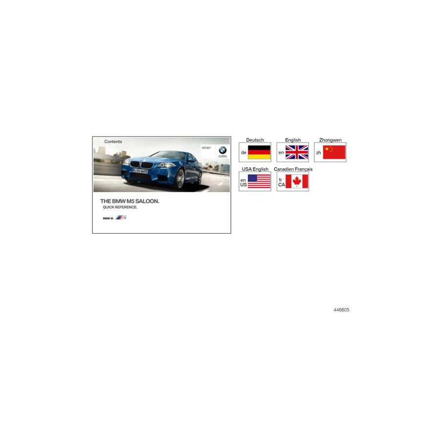 Genuine BMW 01402961853 F10 Quick Reference Guide For F10 M5 ENUS (Inc. M5) | ML Performance US Car Parts