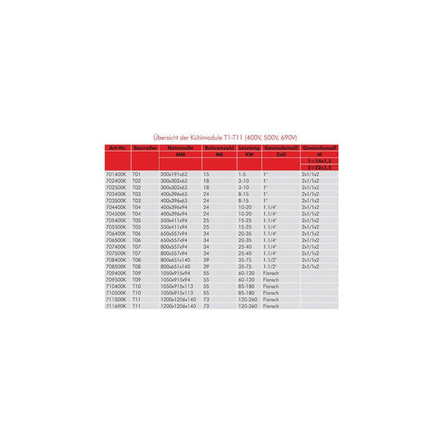 AKS Dasis 840202N AC Expansion Valve