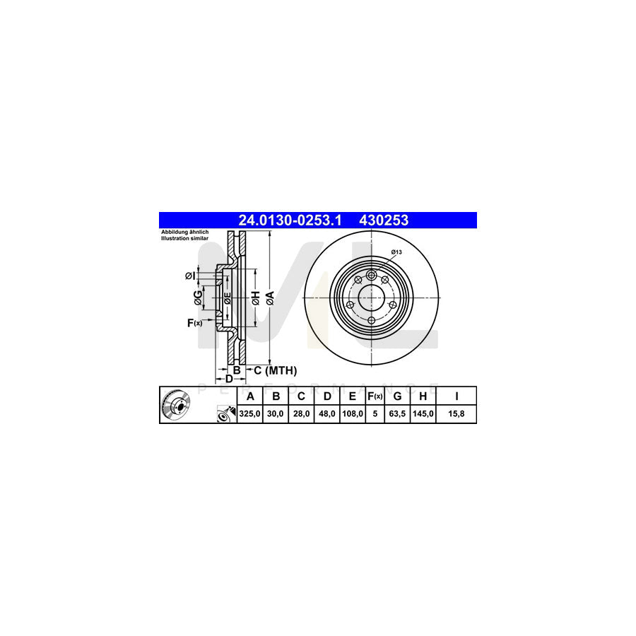 ATE 24.0130-0253.1 Brake Disc Vented, Coated, High-carbon  - 1 piece