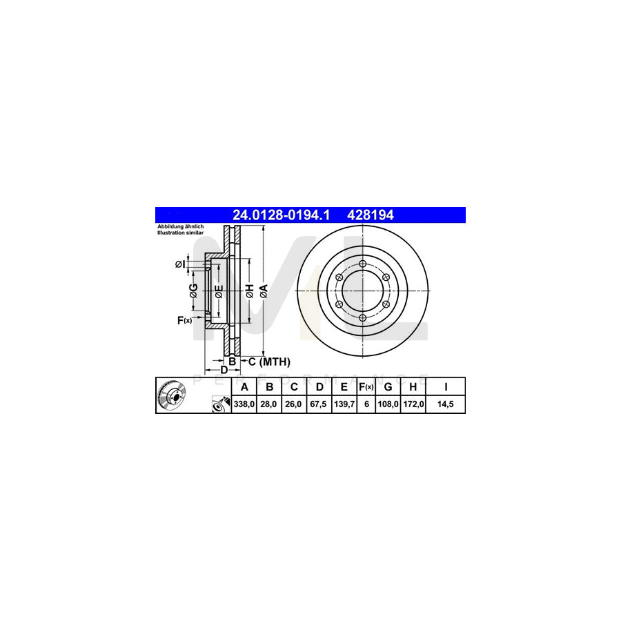 ATE 24.0128-0194.1 Brake Disc Vented, Coated  - 1 piece