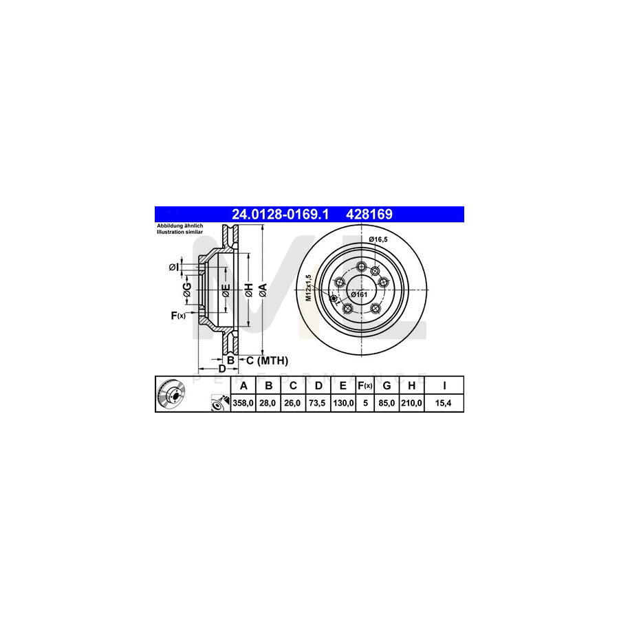 ATE 24.0128-0169.1 Brake Disc Vented, Coated, Alloyed / High-carbon  - 1 piece