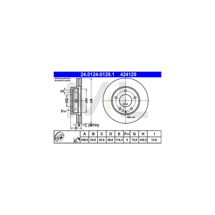 ATE 24.0124-0129.1 Brake Disc Vented, Coated  - 1 piece