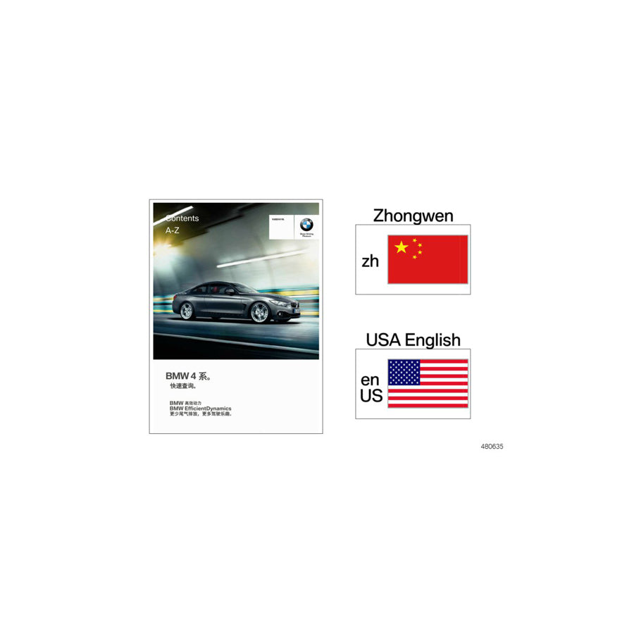 Genuine BMW 01402979291 F33 Quick Reference Card F33 ENUS (Inc. 428iX, 440i & 435i) | ML Performance US Car Parts