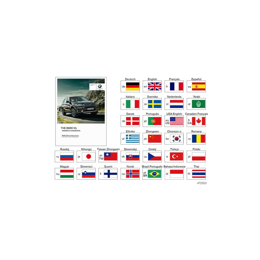 Genuine BMW 01402988809 Owner's Manual For F15 ENUS (Inc. X5) | ML Performance US Car Parts