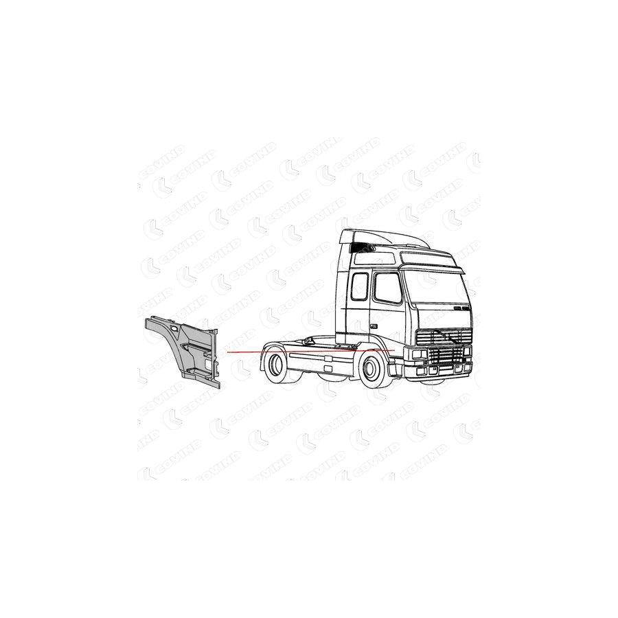 Covind 0Fh/200 Rocker Panel