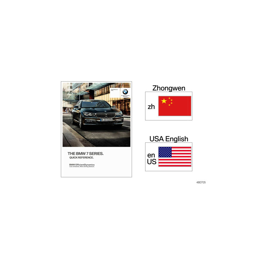 Genuine BMW 01402982656 G12 Quick Reference Card G12 ENUS (Inc. ALPINA B7, M760iX & 750i) | ML Performance US Car Parts