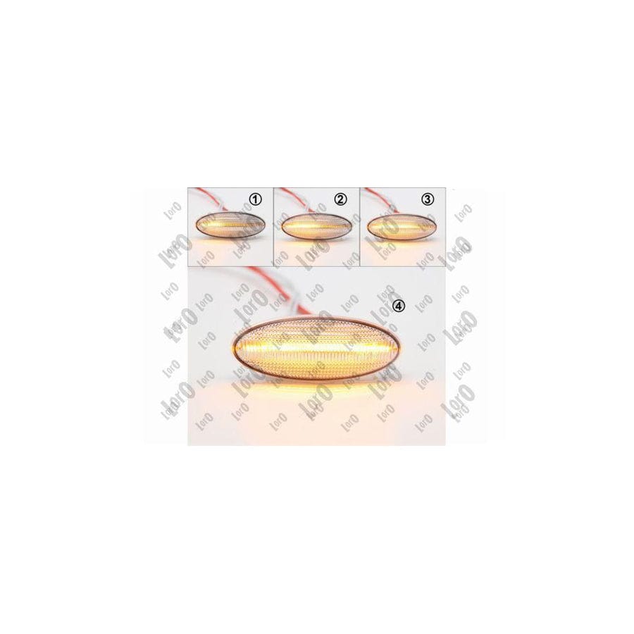 Abakus L51140003Ledd Indicator Set