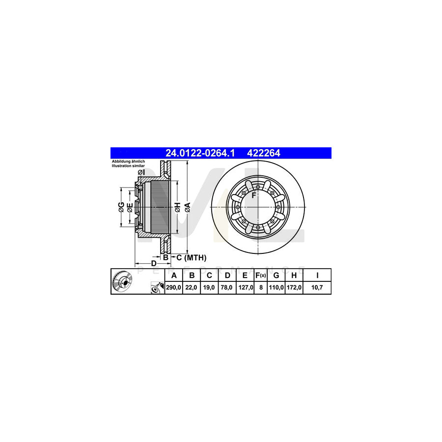ATE 24.0122-0264.1 Brake Disc Vented, Coated  - 1 piece
