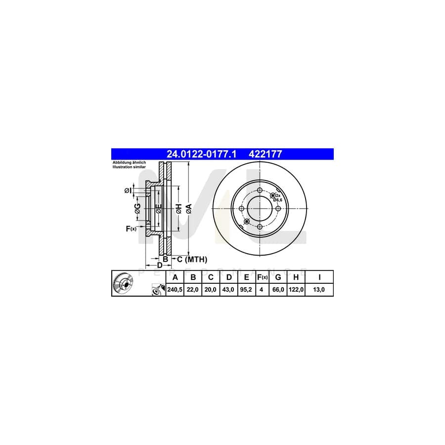 ATE 24.0122-0177.1 Brake Disc Vented, Coated  - 1 piece