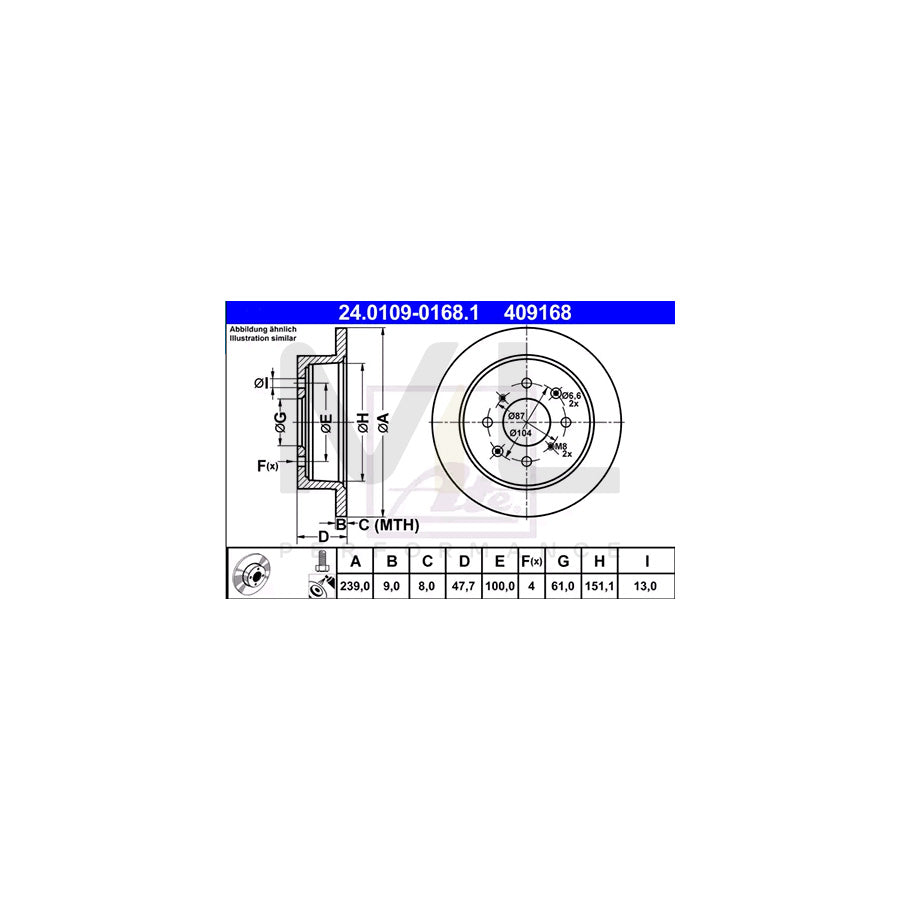 ATE 24.0109-0168.1 Brake Disc for HONDA City Saloon (GM2, GM3) Solid, Coated, with bolts/screws  - 1 piece