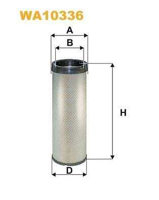WIX Filters WA10336 Secondary Air Filter
