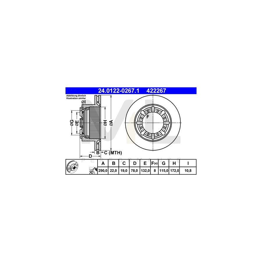 ATE 24.0122-0267.1 Brake Disc Vented, Coated, Alloyed / High-carbon, without ABS sensor ring  - 1 piece