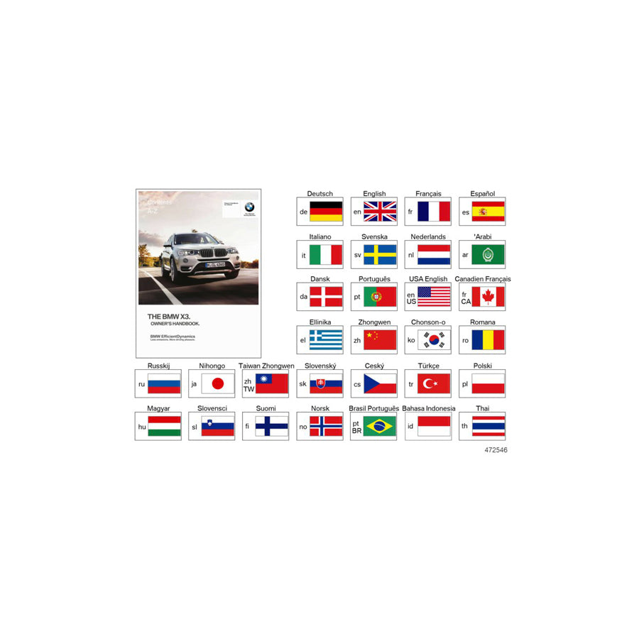 Genuine BMW 01402606579 F25 Owner'S Manual For F25 With Idrive RU, MJ 2011 (Inc. X3 20dX, X3 30dX & X3 28iX) | ML Performance US Car Parts