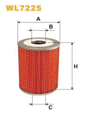WIX Filters WL7225 Oil Filter