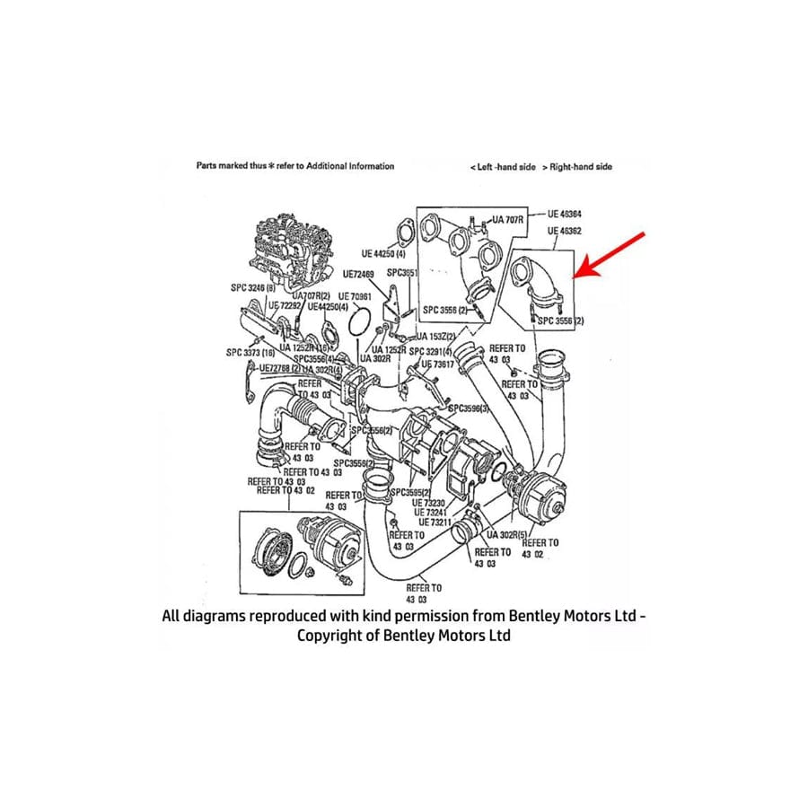 GENUINE Bentley UE46362 EXHAUST MANIFOLD B BANK FRONT