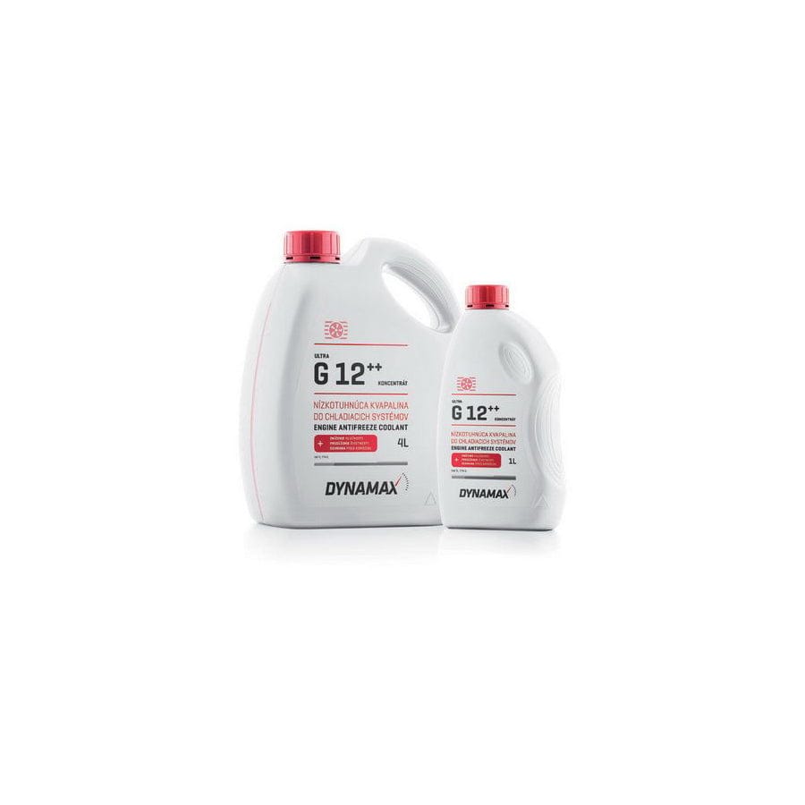 Dynamax 500158 Antifreeze