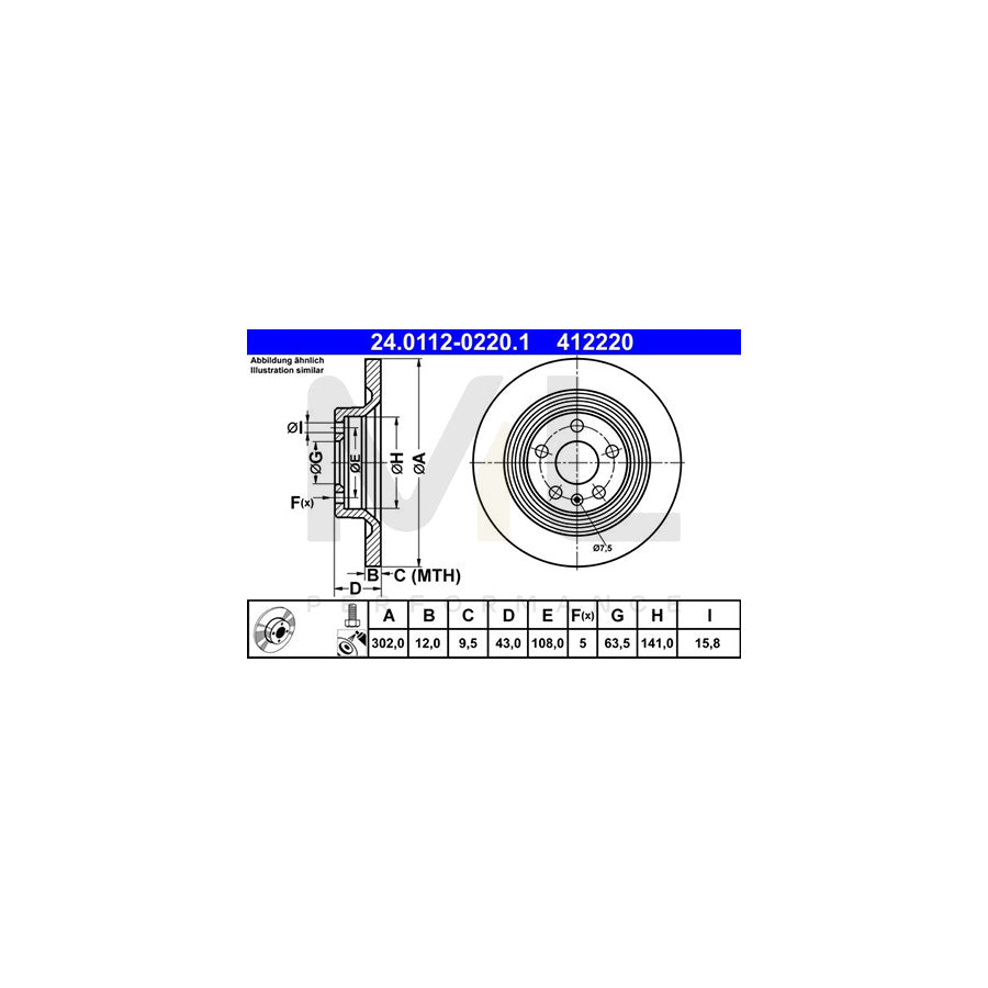 ATE 24.0112-0220.1 Brake Disc Solid, Coated, High-carbon, with bolts/screws  - 1 piece