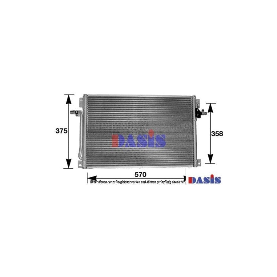 AKS Dasis 222250N Air Conditioning Condenser for Volvo 850