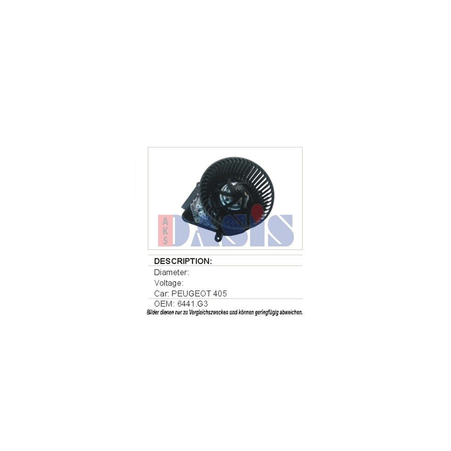 AKS Dasis 148004N Interior Blower for Peugeot 405