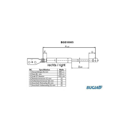 BUGIAD Bgs10905 Tailgate Strut for Mazda 626 V Estate (Gw)