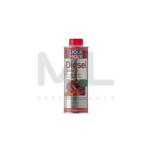 Liqui Moly Diesel Purge 205l