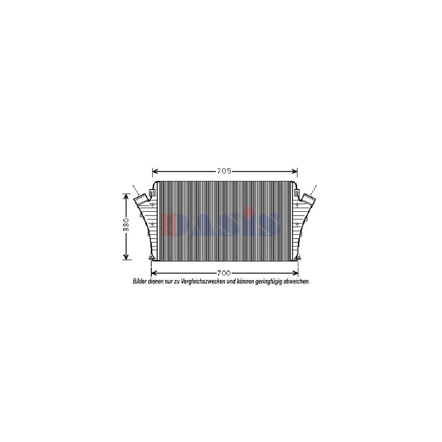 AKS Dasis 197006N Intercooler for Saab 9-3