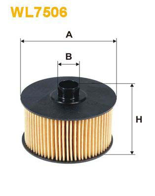WIX Filters WL7506 Oil Filter