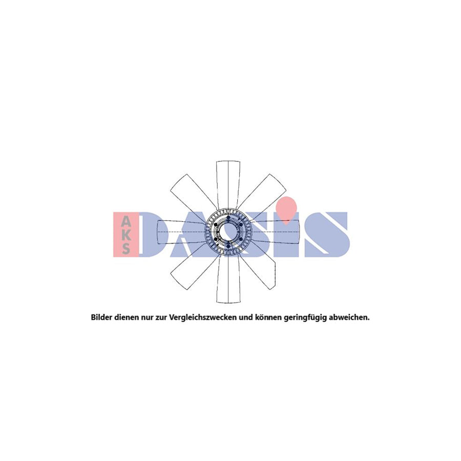 AKS Dasis 288019N Fan, Radiator