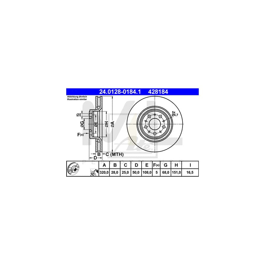 ATE 24.0128-0184.1 Brake Disc Vented, Coated, High-carbon  - 1 piece