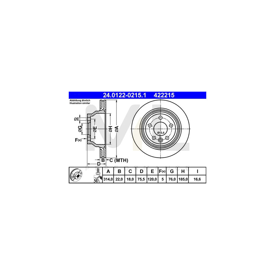 ATE 24.0122-0215.1 Brake Disc Vented, Coated, with bolts/screws  - 1 piece