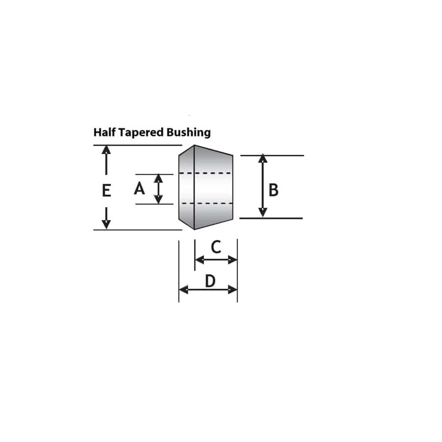 SuperPro SPF2837K SuperPro Bushing Kit | ML Performance UK Car Parts