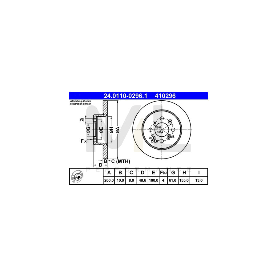 ATE 24.0110-0296.1 Brake Disc for HONDA CIVIC Solid  - 1 piece