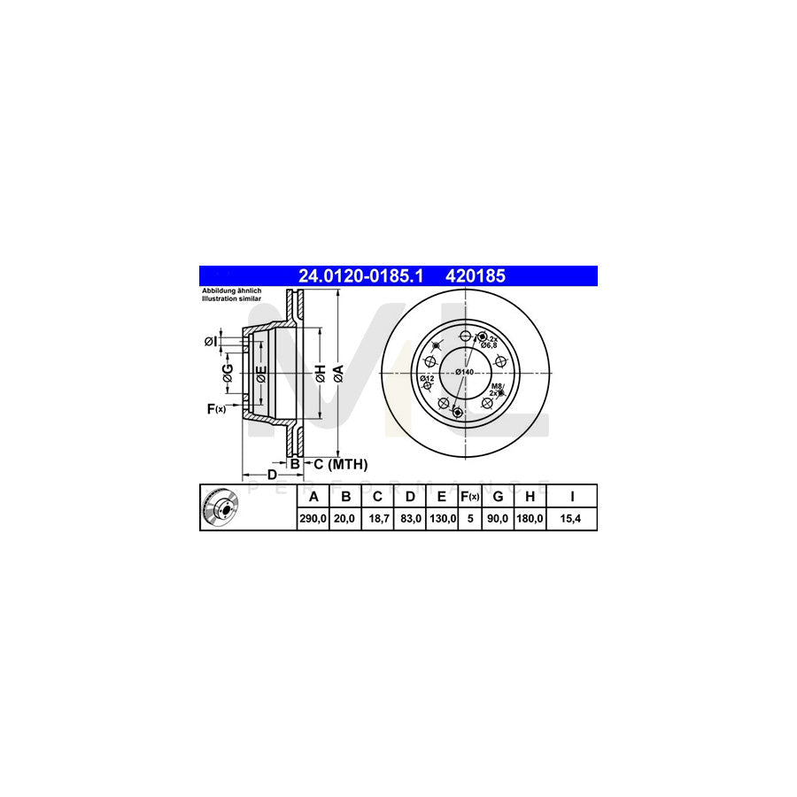 ATE 24.0120-0185.1 Brake Disc for PORSCHE 911 Vented, Alloyed / High-carbon  - 1 piece