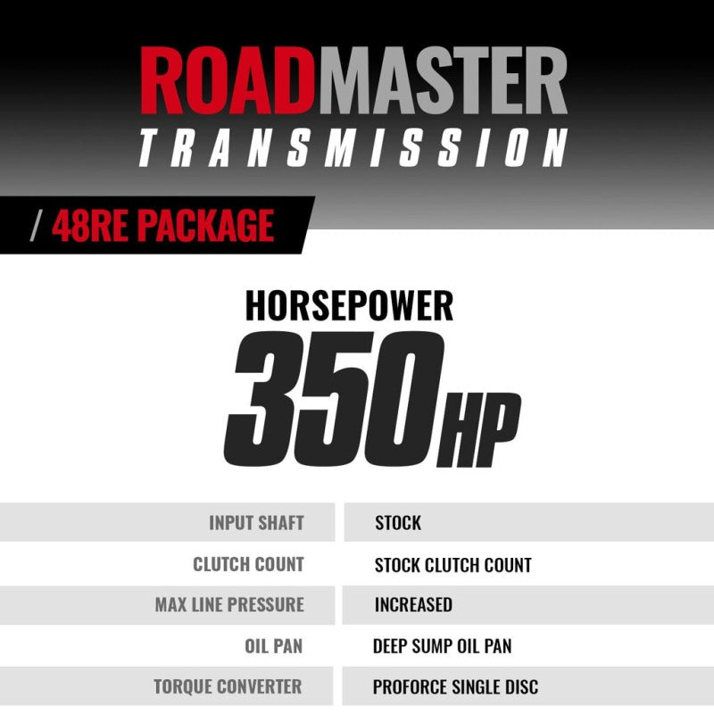 BD Diesel 03-04 Dodge 48RE Transmission & Converter Roadmaster Package (4WD)