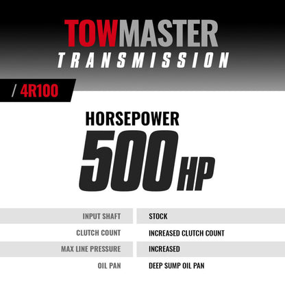 BD Diesel Transmission Kit - 1999-2003 Ford 4R100 2wd PTO