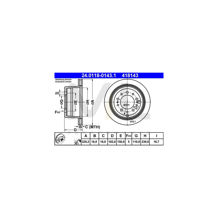 ATE 24.0118-0143.1 Brake Disc Vented, Coated  - 1 piece