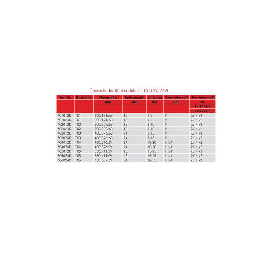 AKS Dasis 704012K Cooler Module