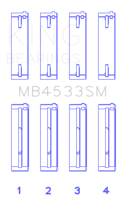 King Engine Bearings Audi 2.1L/2.2L 10V/20V 5cyl Turbo (Size 0.75 Oversized) Main Bearing Set