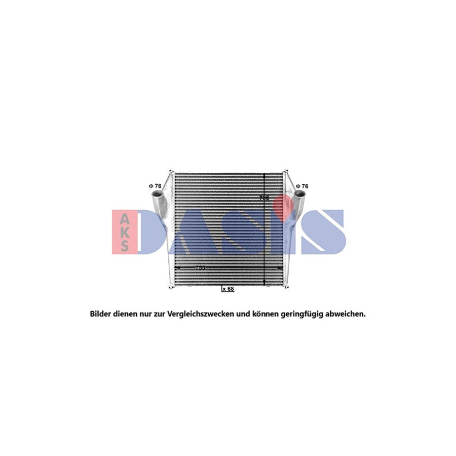AKS Dasis 397170X Intercooler