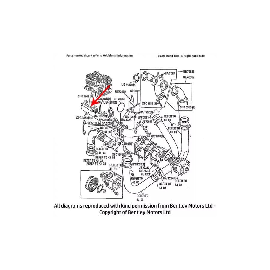 GENUINE Bentley UE72292 EXHAUST MANIFOLD A BANK