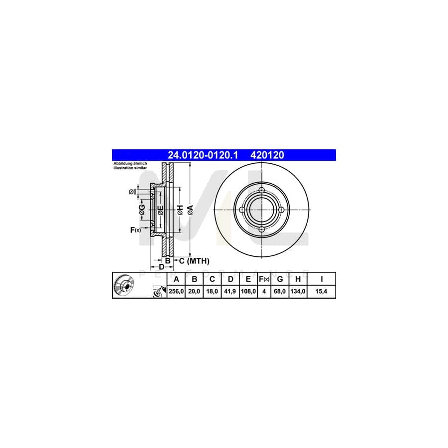 ATE 24.0120-0120.1 Brake Disc Vented, Coated, High-carbon  - 1 piece