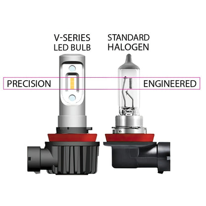 ORACLE Lighting Oracle H4 - VSeries LED Headlight Bulb Conversion Kit - 6000K