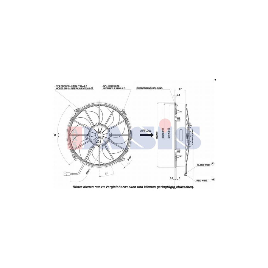 AKS Dasis 870262N Fan, Radiator
