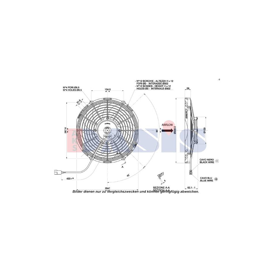 AKS Dasis 870279N Fan, Radiator
