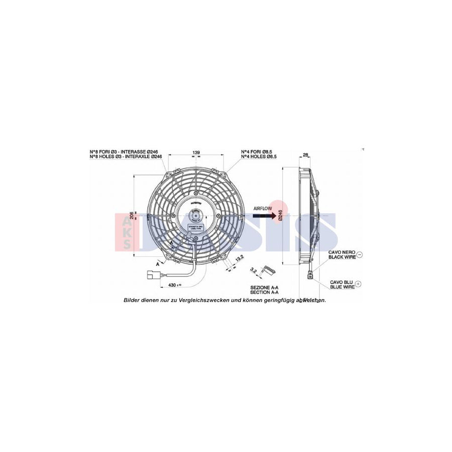 AKS Dasis 870293N Fan, Radiator
