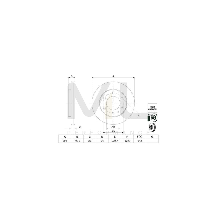 BOSCH 0 986 479 F45 Brake Disc Vented, Coated, High-carbon | ML Performance Car Parts