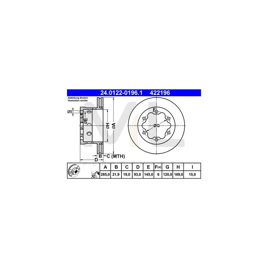 ATE 24.0122-0196.1 Brake Disc Vented, Coated, Alloyed / High-carbon  - 1 piece